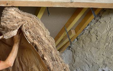 Fersit pitched roof insulation costs